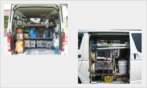 電磁波誘導検査・電磁波検査